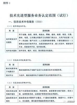 關(guān)于組織開(kāi)展“全國(guó)技術(shù)先進(jìn)型服務(wù)企業(yè)”認(rèn)定申報(bào)工作的通知——聚焦信息技術(shù)咨詢(xún)服務(wù)領(lǐng)域