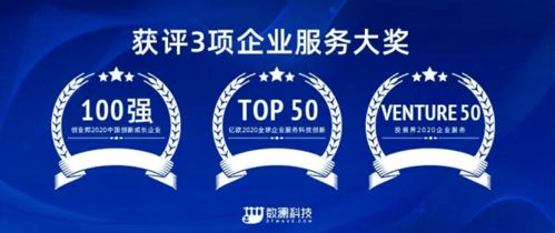 數(shù)瀾科技連獲三項(xiàng)企業(yè)服務(wù)大獎(jiǎng)，以數(shù)據(jù)中臺(tái)驅(qū)動(dòng)企業(yè)價(jià)值挖掘