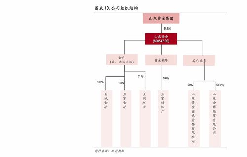 深信服（300454）研報(bào) 業(yè)績(jī)符合預(yù)期，研發(fā)投入加大鞏固行業(yè)領(lǐng)先地位