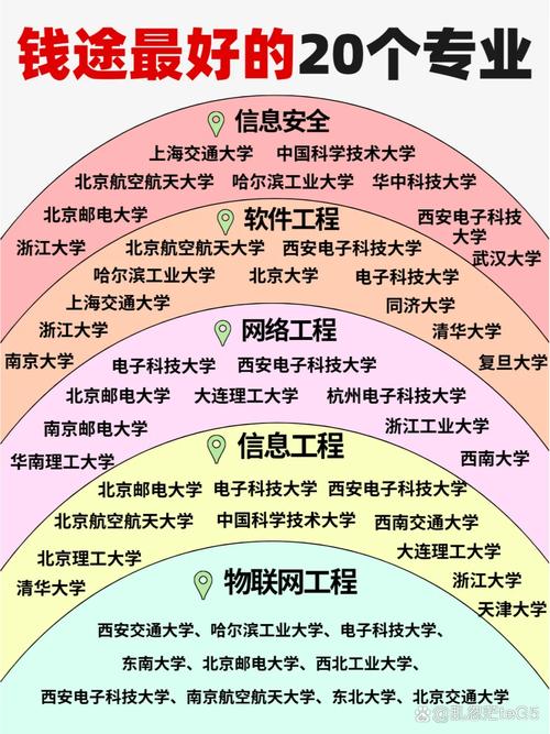 網(wǎng)絡(luò)安全的三大基石 防火墻、入侵檢測(cè)與殺毒軟件的協(xié)同開發(fā)與創(chuàng)新